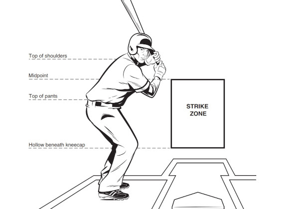 Read more about the article How to Throw a Knuckleball and a Fastball for Strikes